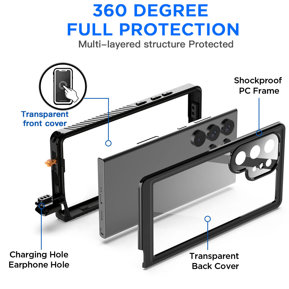 Waterproof Case For Samsung Galaxy S25 Ultra